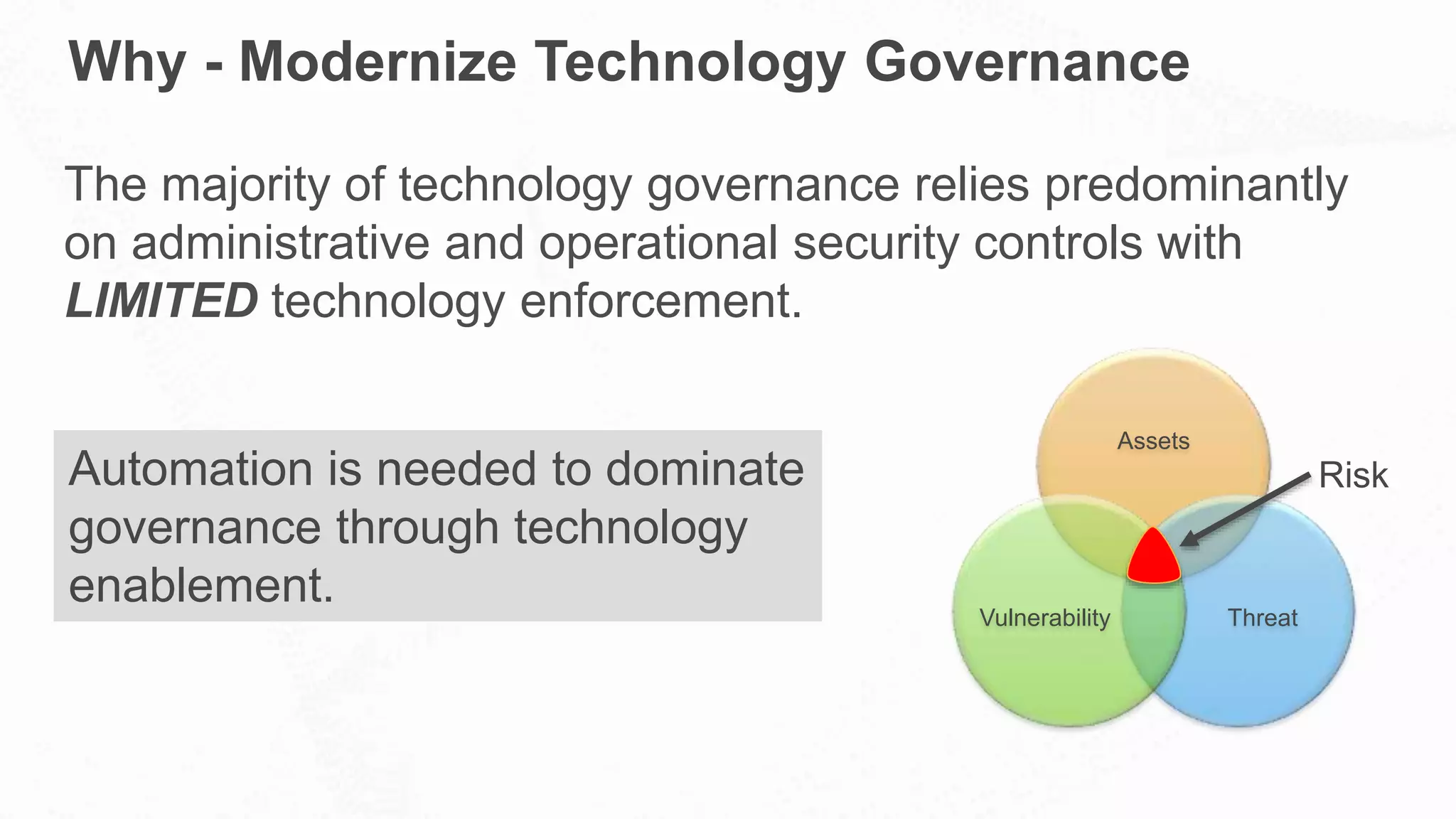 Why - Modernize Technology Governance
The majority of technology governance relies predominantly
on administrative and operational security controls with
LIMITED technology enforcement.
Assets
ThreatVulnerability
RiskAutomation is needed to dominate
governance through technology
enablement.
 