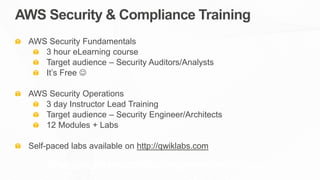 AWS Security & Compliance Training
AWS Security Fundamentals
3 hour eLearning course
Target audience – Security Auditors/Analysts
It’s Free 
AWS Security Operations
3 day Instructor Lead Training
Target audience – Security Engineer/Architects
12 Modules + Labs
Self-paced labs available on http://qwiklabs.com
https://aws.amazon.com/training/course-descriptions/
 