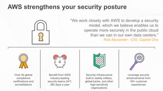 AWS strengthens your security posture
Leverage security
enhancements from
1M+ customer
experiences
Benefit from AWS
industry leading
security teams 24/7,
365 days a year
Security infrastructure
built to satisfy military,
global banks, and other
high-sensitivity
organizations
Over 50 global
compliance
certifications and
accreditations
“We work closely with AWS to develop a security
model, which we believe enables us to
operate more securely in the public cloud
than we can in our own data centers.”
Rob Alexander - CIO, Capital One
 