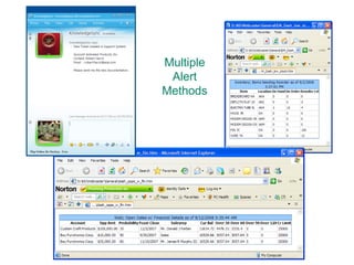Multiple
 Alert
Methods
 
