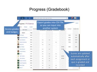 Progress (Gradebook) 
Export grades into CSV file 
so you can input into 
another system 
Scores are updated 
automatically after 
each assignment or 
quiz is graded and 
recorded 
Access grades 
and badges 
 
