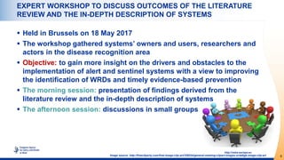 9
http://osha.europa.eu
EXPERT WORKSHOP TO DISCUSS OUTCOMES OF THE LITERATURE
REVIEW AND THE IN-DEPTH DESCRIPTION OF SYSTE...