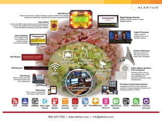 866.425.3788 | www.alertus.com | info@alertus.com
 