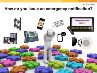 866.425.3788 | www.alertus.com | info@alertus.com
How do you issue an emergency notification?
 