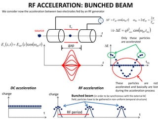 Linear Accelerator(LINAC)121216484576484 | PDF