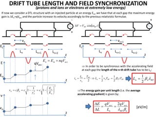 Linac Accelerating Tube Linear Accelerator(LINAC)121216484576484 | PDF