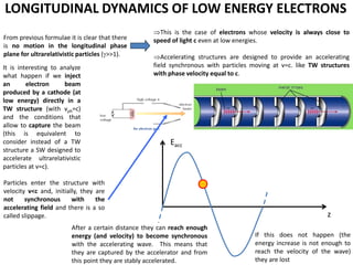 Synchronous Accelerators Linear Accelerator(LINAC)121216484576484 | PDF