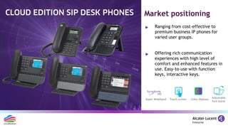 Ranging from cost-effective to
premium business IP phones for
varied user groups.
Offering rich communication
experiences with high level of
comfort and enhanced features in
use. Easy-to-use with function
keys, interactive keys.
Market positioning
 
