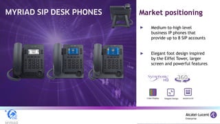 Medium-to-high level
business IP phones that
provide up to 8 SIP accounts
Elegant foot design inspired
by the Eiffel Tower, larger
screen and powerful features
Market positioning
 