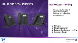 Simple and affordable IP
phone delivering fully
featured, business-grade
communication
Market positioning
 HD voice
 Simple operation
 Easy navigation and reading
 Compact design
 