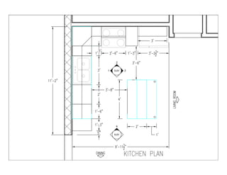 Ale's Kitchen Plan