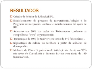 RESULTADOS
 Criação da Política de RH:APAE PL.
 Estabelecimento do processo de recrutamento/seleção e do
Programa de Integração. Controle e monitoramento das ações de
RH.
 Aumento em 50% das ações de Treinamento conforme as
competências "core" organizacionais.
 Diminuição de 10% do tunover (em torno de 140 funcionários).
 Implantação da cultura do feedback a partir da avaliação de
desempenho.
 Melhoria do Clima Organizacional. Satisfação do cliente em 95%
nas ações de Consultoria e Business Partner (em torno de 140
funcionários).
 