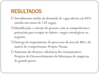 RESULTADOS
 Atendimento médio da demanda de vagas aberta em 85%
(média em torno de 120 vagas).
 Identificação e seleção de pessoas com as competências e
potenciais para ocupar no futuro cargos estratégicos ao
negócio.
 Entrega do mapeamento de processos da área de RH e da
matriz de competências: Projeto Nissan.
 Aumento da eficácia e eficiência dos treinamentos:
Projetos de Desenvolvimento de lideranças de empresas
de grande porte.
 