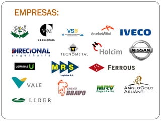EMPRESAS:
 