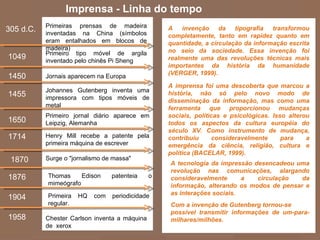 Imprensa - Linha do tempo
           Primeiras  prensas  de  madeira 
305 d.C.   inventadas  na  China  (símbolos 
                                                     A   invenção da       tipografia  transformou
                                                     completamente, tanto em rapidez quanto em
           eram  entalhados  em  blocos  de          quantidade, a circulação da informação escrita
           madeira)                                  no seio da sociedade. Essa invenção foi
           Primeiro  tipo  móvel  de  argila 
1049       inventado pelo chinês Pi Sheng            realmente uma das revoluções técnicas mais
                                                     importantes da história da humanidade
                                                     (VERGER, 1999).
1450       Jornais aparecem na Europa
                                                     A imprensa foi uma descoberta que marcou a
           Johannes  Gutenberg  inventa  uma 
1455       impressora  com  tipos  móveis  de 
                                                     história, não só pelo novo modo de
                                                     disseminação da informação, mas como uma
           metal                                     ferramenta que proporcionou mudanças
           Primeiro  jornal  diário  aparece  em     sociais, políticas e psicológicas. Isso alterou
1650       Leipzig, Alemanha                         todos os aspectos da cultura européia do
                                                     século XV. Como instrumento de mudança,
1714       Henry  Mill  recebe  a  patente  pela     contribuiu      consideravelmente     para    a
           primeira máquina de escrever              emergência da ciência, religião, cultura e
                                                     política (BACELAR, 1999).
 1870      Surge o "jornalismo de massa"
                                                     A tecnologia da impressão desencadeou uma
                                                     revolução nas comunicações, alargando
1876       Thomas  Edison          patenteia    o    consideravelmente      a   circulação   da
           mimeógrafo                                informação, alterando os modos de pensar e
           Primeira  HQ  com  periodicidade          as interações sociais.
1904 
           regular.                                  Com a invenção de Gutenberg tornou-se
                                                     possível transmitir informações de um-para-
1958       Chester  Carlson  inventa  a  máquina     milhares/milhões.
           de  xerox
 