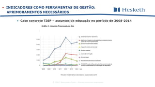 © 2016 Alessandra Gotti – direitos autorais reservados
 INDICADORES COMO FERRAMENTAS DE GESTÃO:
APRIMORAMENTOS NECESSÁRIOS
 
