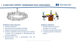 © 2016 Alessandra Gotti – direitos autorais reservados
 O USO DAS“LENTES” ADEQUADAS PELO JUDICIÁRIO
Problemas sociais estruturais
 Conflito multilateral
 Informação técnica (Audiência Pública)
 Diálogo e articulação interinstitucional
 Sentença estabelece premissas legais para medidas
a adotar, cujo cronograma é acompanhado por
meio de indicadores
 Monitoramento com a participação ativa de
diversos atores
Problemas individuais
 Conflito bilateral: possui um
vencedor e um vencido
 Produção de provas pelas partes
 A sentença põe fim à demanda
judicial
JUIZ
 