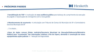 © 2016 Alessandra Gotti – direitos autorais reservados
 PRÓXIMOS PASSOS
Sensibilização do TJSP → realização de nova audiência pública para balanço do cumprimento da execução
do julgado e repactuação do cronograma com a nova gestão
Monitoramento do orçamento → articulação com Tribunal de Contas do Município de SP e Controladoria
Geral do Município de SP
... E a utopia...
Base de dados comum (Poder Judiciário/Secretaria Municipal de Educação/Defensoria/Ministério
Público) para “cruzamento” das informações relativas à fila de espera, demanda e construção de novos
equipamentos ações judiciais → Redução de litigiosidade
 
