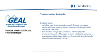© 2016 Alessandra Gotti – direitos autorais reservados
Propostas iniciais de atuação:
Campo da Saúde:
 Identificar o perfil das demandas, o perfil decisório e o grau de
interlocução entre todos os agentes envolvidos (Defensoria, MPSP,
Judiciário e Executivo);
 Avaliar outros arranjos para aprimorar a interlocução entre
Secretarias Estaduais e Municipais de Saúde e Judiciário, utilizando-se
os serviços de cidadania prestados nos Centros Judiciários de Solução
de Conflitos e Cidadania (CEJUSCs)
 