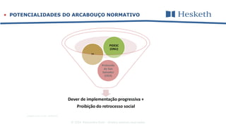 © 2016 Alessandra Gotti – direitos autorais reservados
 POTENCIALIDADES DO ARCABOUÇO NORMATIVO
Infográfico /G1.com.br 14/05/2015
Dever de implementação progressiva +
Proibição do retrocesso social
Protocolo
de San
Salvador
(OEA)
CF
PIDESC
(ONU)
 
