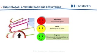 © 2016 Alessandra Gotti – direitos autorais reservados
 INQUIETAÇÃO: A VISIBILIDADE DOS RESULTADOS
 