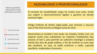 Direito Administrativo - Princípios Básicos