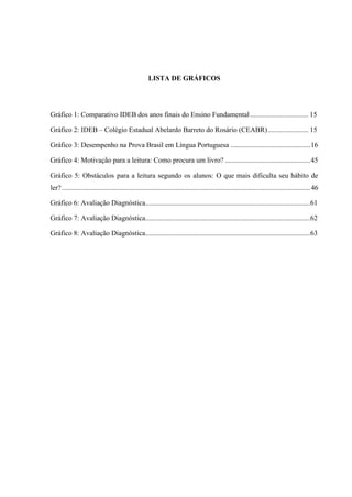 LISTA DE GRÁFICOS
Gráfico 1: Comparativo IDEB dos anos finais do Ensino Fundamental................................. 15
Gráfico 2: IDEB – Colégio Estadual Abelardo Barreto do Rosário (CEABR)....................... 15
Gráfico 3: Desempenho na Prova Brasil em Língua Portuguesa .............................................16
Gráfico 4: Motivação para a leitura: Como procura um livro? ................................................45
Gráfico 5: Obstáculos para a leitura segundo os alunos: O que mais dificulta seu hábito de
ler? ............................................................................................................................................46
Gráfico 6: Avaliação Diagnóstica.............................................................................................61
Gráfico 7: Avaliação Diagnóstica.............................................................................................62
Gráfico 8: Avaliação Diagnóstica.............................................................................................63
 