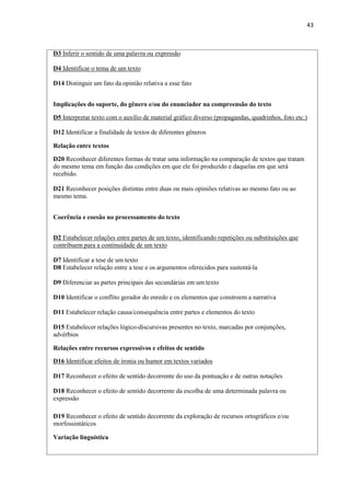 43
D3 Inferir o sentido de uma palavra ou expressão
D4 Identificar o tema de um texto
D14 Distinguir um fato da opinião relativa a esse fato
Implicações do suporte, do gênero e/ou do enunciador na compreensão do texto
D5 Interpretar texto com o auxílio de material gráfico diverso (propagandas, quadrinhos, foto etc.)
D12 Identificar a finalidade de textos de diferentes gêneros
Relação entre textos
D20 Reconhecer diferentes formas de tratar uma informação na comparação de textos que tratam
do mesmo tema em função das condições em que ele foi produzido e daquelas em que será
recebido.
D21 Reconhecer posições distintas entre duas ou mais opiniões relativas ao mesmo fato ou ao
mesmo tema.
Coerência e coesão no processamento do texto
D2 Estabelecer relações entre partes de um texto, identificando repetições ou substituições que
contribuem para a continuidade de um texto
D7 Identificar a tese de um texto
D8 Estabelecer relação entre a tese e os argumentos oferecidos para sustentá-la
D9 Diferenciar as partes principais das secundárias em um texto
D10 Identificar o conflito gerador do enredo e os elementos que constroem a narrativa
D11 Estabelecer relação causa/consequência entre partes e elementos do texto
D15 Estabelecer relações lógico-discursivas presentes no texto, marcadas por conjunções,
advérbios
Relações entre recursos expressivos e efeitos de sentido
D16 Identificar efeitos de ironia ou humor em textos variados
D17 Reconhecer o efeito de sentido decorrente do uso da pontuação e de outras notações
D18 Reconhecer o efeito de sentido decorrente da escolha de uma determinada palavra ou
expressão
D19 Reconhecer o efeito de sentido decorrente da exploração de recursos ortográficos e/ou
morfossintáticos
Variação linguística
 