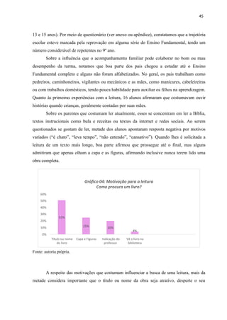 45
Gráfico 04: Motivação para a leitura
Como procura um livro?
60%
50%
40%
30%
20%
10%
4%
0%
Título ou nome Capa e Figuras Indicação do Vê o livro na
do livro professor biblioteca
20%
25%
51%
13 e 15 anos). Por meio de questionário (ver anexo ou apêndice), constatamos que a trajetória
escolar esteve marcada pela reprovação em alguma série do Ensino Fundamental, tendo um
número considerável de repetentes no 9º ano.
Sobre a influência que o acompanhamento familiar pode colaborar no bom ou mau
desempenho da turma, notamos que boa parte dos pais chegou a estudar até o Ensino
Fundamental completo e alguns não foram alfabetizados. No geral, os pais trabalham como
pedreiros, caminhoneiros, vigilantes ou mecânicos e as mães, como manicures, cabeleireiras
ou com trabalhos domésticos, tendo pouca habilidade para auxiliar os filhos na aprendizagem.
Quanto às primeiras experiências com a leitura, 16 alunos afirmaram que costumavam ouvir
histórias quando crianças, geralmente contadas por suas mães.
Sobre os parentes que costumam ler atualmente, esses se concentram em ler a Bíblia,
textos instrucionais como bula e receitas ou textos da internet e redes sociais. Ao serem
questionados se gostam de ler, metade dos alunos apontaram resposta negativa por motivos
variados (“é chato”, “leva tempo”, “não entendo”, “cansativo”). Quando lhes é solicitada a
leitura de um texto mais longo, boa parte afirmou que prossegue até o final, mas alguns
admitiram que apenas olham a capa e as figuras, afirmando inclusive nunca terem lido uma
obra completa.
Fonte: autoria própria.
A respeito das motivações que costumam influenciar a busca de uma leitura, mais da
metade considera importante que o título ou nome da obra seja atrativo, desperte o seu
 
