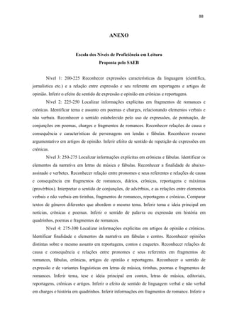 88
ANEXO
Escala dos Níveis de Proficiência em Leitura
Proposta pelo SAEB
Nível 1: 200-225 Reconhecer expressões características da linguagem (científica,
jornalística etc.) e a relação entre expressão e seu referente em reportagens e artigos de
opinião. Inferir o efeito de sentido de expressão e opinião em crônicas e reportagens.
Nível 2: 225-250 Localizar informações explícitas em fragmentos de romances e
crônicas. Identificar tema e assunto em poemas e charges, relacionando elementos verbais e
não verbais. Reconhecer o sentido estabelecido pelo uso de expressões, de pontuação, de
conjunções em poemas, charges e fragmentos de romances. Reconhecer relações de causa e
consequência e características de personagens em lendas e fábulas. Reconhecer recurso
argumentativo em artigos de opinião. Inferir efeito de sentido de repetição de expressões em
crônicas.
Nível 3: 250-275 Localizar informações explícitas em crônicas e fábulas. Identificar os
elementos da narrativa em letras de música e fábulas. Reconhecer a finalidade de abaixo-
assinado e verbetes. Reconhecer relação entre pronomes e seus referentes e relações de causa
e consequência em fragmentos de romances, diários, crônicas, reportagens e máximas
(provérbios). Interpretar o sentido de conjunções, de advérbios, e as relações entre elementos
verbais e não verbais em tirinhas, fragmentos de romances, reportagens e crônicas. Comparar
textos de gêneros diferentes que abordem o mesmo tema. Inferir tema e ideia principal em
notícias, crônicas e poemas. Inferir o sentido de palavra ou expressão em história em
quadrinhos, poemas e fragmentos de romances.
Nível 4: 275-300 Localizar informações explícitas em artigos de opinião e crônicas.
Identificar finalidade e elementos da narrativa em fábulas e contos. Reconhecer opiniões
distintas sobre o mesmo assunto em reportagens, contos e enquetes. Reconhecer relações de
causa e consequência e relações entre pronomes e seus referentes em fragmentos de
romances, fábulas, crônicas, artigos de opinião e reportagens. Reconhecer o sentido de
expressão e de variantes linguísticas em letras de música, tirinhas, poemas e fragmentos de
romances. Inferir tema, tese e ideia principal em contos, letras de música, editoriais,
reportagens, crônicas e artigos. Inferir o efeito de sentido de linguagem verbal e não verbal
em charges e história em quadrinhos. Inferir informações em fragmentos de romance. Inferir o
 