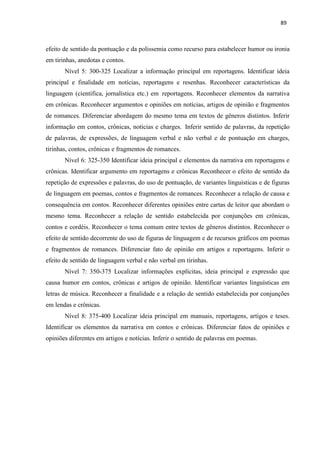 89
efeito de sentido da pontuação e da polissemia como recurso para estabelecer humor ou ironia
em tirinhas, anedotas e contos.
Nível 5: 300-325 Localizar a informação principal em reportagens. Identificar ideia
principal e finalidade em notícias, reportagens e resenhas. Reconhecer características da
linguagem (científica, jornalística etc.) em reportagens. Reconhecer elementos da narrativa
em crônicas. Reconhecer argumentos e opiniões em notícias, artigos de opinião e fragmentos
de romances. Diferenciar abordagem do mesmo tema em textos de gêneros distintos. Inferir
informação em contos, crônicas, notícias e charges. Inferir sentido de palavras, da repetição
de palavras, de expressões, de linguagem verbal e não verbal e de pontuação em charges,
tirinhas, contos, crônicas e fragmentos de romances.
Nível 6: 325-350 Identificar ideia principal e elementos da narrativa em reportagens e
crônicas. Identificar argumento em reportagens e crônicas Reconhecer o efeito de sentido da
repetição de expressões e palavras, do uso de pontuação, de variantes linguísticas e de figuras
de linguagem em poemas, contos e fragmentos de romances. Reconhecer a relação de causa e
consequência em contos. Reconhecer diferentes opiniões entre cartas de leitor que abordam o
mesmo tema. Reconhecer a relação de sentido estabelecida por conjunções em crônicas,
contos e cordéis. Reconhecer o tema comum entre textos de gêneros distintos. Reconhecer o
efeito de sentido decorrente do uso de figuras de linguagem e de recursos gráficos em poemas
e fragmentos de romances. Diferenciar fato de opinião em artigos e reportagens. Inferir o
efeito de sentido de linguagem verbal e não verbal em tirinhas.
Nível 7: 350-375 Localizar informações explícitas, ideia principal e expressão que
causa humor em contos, crônicas e artigos de opinião. Identificar variantes linguísticas em
letras de música. Reconhecer a finalidade e a relação de sentido estabelecida por conjunções
em lendas e crônicas.
Nível 8: 375-400 Localizar ideia principal em manuais, reportagens, artigos e teses.
Identificar os elementos da narrativa em contos e crônicas. Diferenciar fatos de opiniões e
opiniões diferentes em artigos e notícias. Inferir o sentido de palavras em poemas.
 