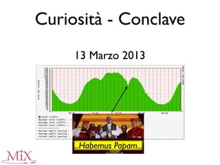 Curiosità - Conclave
13 Marzo 2013
...Habemus Papam...
 