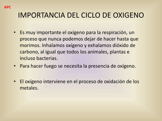 IMPORTANCIA DEL CICLO DE OXIGENO
• Es muy importante el oxígeno para la respiración, un
proceso que nunca podemos dejar de hacer hasta que
morimos. Inhalamos oxígeno y exhalamos dióxido de
carbono, al igual que todos los animales, plantas e
incluso bacterias.
• Para hacer fuego se necesita la presencia de oxígeno.
• El oxígeno interviene en el proceso de oxidación de los
metales.
APC
 