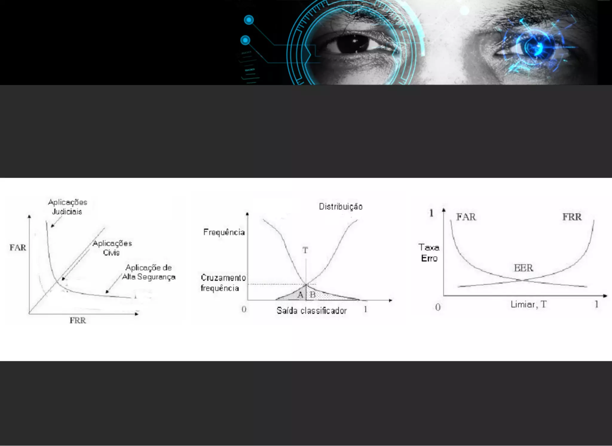 5/3/2019 OpenCV : Sem Mistério
https://palestras.assuntonerd.com.br/opencv2019.html?print-pdf#/ 13/48
 