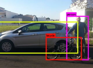 5/3/2019 Visão computacional
palestras.assuntonerd.com.br/ia2019intel.html?print-pdf#/ 10/69
 