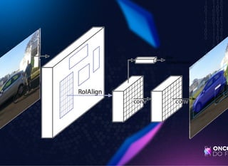 5/3/2019 Visão computacional
palestras.assuntonerd.com.br/ia2019intel.html?print-pdf#/ 33/69
 