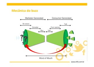 Mecânica do buzz
          Marketer Generated               Consumer Generated

      Be aware                                           Talk
                 Consider                 Form opinion

                             Buy    Use

      ?
     ?
     ?
      ?
       ?

                            Word of Mouth
                                                                www.elife.com.br
 