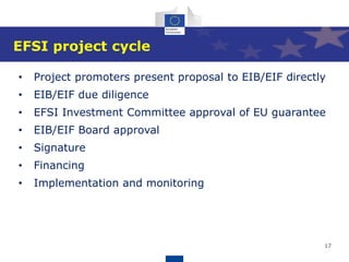 17
EFSI project cycle
• Project promoters present proposal to EIB/EIF directly
• EIB/EIF due diligence
• EFSI Investment Committee approval of EU guarantee
• EIB/EIF Board approval
• Signature
• Financing
• Implementation and monitoring
 