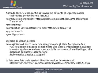 DeploymentWeb.configTransformation<br />AprendoWeb.Release.config, citroveremodifronte al seguentecodice (abbreviato per f...