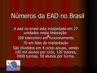 Números da EAD no Brasil A ead no brasil esta implantada em 27 unidades nesta federação: 200 telecentro em funcionamento 70 em fase de implantação São divididos em 4 ciclos anuais, sendo 100 mil alunos por ciclo, 120 tutores, 2000 turmas, 50 alunos por turma. 