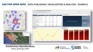 Conferenza OpenGeoData
Roma, 20 Giugno 2016
DATA PUBLISHING, VISUALIZATION & ANALYSIS - EXAMPLESAS FOR OPEN DATA
 