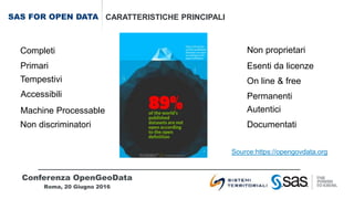 Conferenza OpenGeoData
Roma, 20 Giugno 2016
SAS FOR OPEN DATA CARATTERISTICHE PRINCIPALI
Completi
Primari
Tempestivi
Acces...