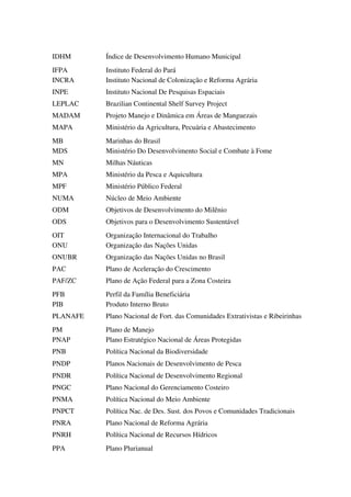 IDHM Índice de Desenvolvimento Humano Municipal
IFPA Instituto Federal do Pará
INCRA Instituto Nacional de Colonização e Reforma Agrária
INPE Instituto Nacional De Pesquisas Espaciais
LEPLAC Brazilian Continental Shelf Survey Project
MADAM Projeto Manejo e Dinâmica em Áreas de Manguezais
MAPA Ministério da Agricultura, Pecuária e Abastecimento
MB Marinhas do Brasil
MDS Ministério Do Desenvolvimento Social e Combate à Fome
MN Milhas Náuticas
MPA Ministério da Pesca e Aquicultura
MPF Ministério Público Federal
NUMA Núcleo de Meio Ambiente
ODM Objetivos de Desenvolvimento do Milênio
ODS Objetivos para o Desenvolvimento Sustentável
OIT Organização Internacional do Trabalho
ONU Organização das Nações Unidas
ONUBR Organização das Nações Unidas no Brasil
PAC Plano de Aceleração do Crescimento
PAF/ZC Plano de Ação Federal para a Zona Costeira
PFB Perfil da Família Beneficiária
PIB Produto Interno Bruto
PLANAFE Plano Nacional de Fort. das Comunidades Extrativistas e Ribeirinhas
PM Plano de Manejo
PNAP Plano Estratégico Nacional de Áreas Protegidas
PNB Política Nacional da Biodiversidade
PNDP Planos Nacionais de Desenvolvimento de Pesca
PNDR Política Nacional de Desenvolvimento Regional
PNGC Plano Nacional do Gerenciamento Costeiro
PNMA Política Nacional do Meio Ambiente
PNPCT Política Nac. de Des. Sust. dos Povos e Comunidades Tradicionais
PNRA Plano Nacional de Reforma Agrária
PNRH Política Nacional de Recursos Hídricos
PPA Plano Plurianual
 