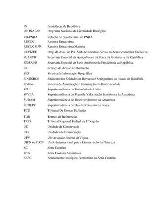 PR Presidência da República
PRONABIO Programa Nacional da Diversidade Biológica
RB-PNRA Relação de Beneficiárias do PNRA
RESEX Reserva Extrativista
RESEX MAR Reserva Extrativista Marinha
REVIZEE Prog. de Aval. do Pot. Sust. de Recursos Vivos na Zona Econômica Exclusiva
SEAP/PR Secretaria Especial da Aquicultura e da Pesca da Presidência da República
SEMA/PR Secretaria Especial de Meio Ambiente da Presidência da República
SIC Serviço de Acesso à Informação
SIG Sistema de Informação Geográfica
SINDSBOR Sindicato dos Soldados da Borracha e Seringueiros do Estado de Rondônia
SISBio Sistema de Autorização e Informação em Biodiversidade
SPU Superintendência do Patrimônio da União
SPVEA Superintendência do Plano de Valorização Econômica da Amazônia
SUDAM Superintendência do Desenvolvimento da Amazônia
SUDEPE Superintendência de Desenvolvimento da Pesca
TCU Tribunal De Contas Da União
TDR Termos de Referências
TRF1 Tribunal Regional Federal da 1° Região
UC Unidade de Conservação
UCs Unidades de Conservação
UFV Universidade Federal de Viçosa
UICN ou IUCN União Internacional para a Conservação da Natureza
ZC Zona Costeira
ZCA Zona Costeira Amazônica
ZEEC Zoneamento Ecológico-Econômico da Zona Costeira
 