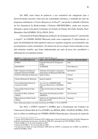 80
Em 2008, como forma de promover o uso sustentável dos manguezais para o
desenvolvimento nacional e bem-estar das comunidades litorâneas, é instituído por meio de
programas multilaterais o Projeto Manguezais do Brasil83, cuja gestão é atribuída à Diretoria
de Uso Sustentável da Biodiversidade e Florestas (DIUSP/ICMBio), sendo seus recursos
destinado a apoiar áreas-piloto localizadas nos Estados do Paraná, São Paulo, Paraíba, Piauí,
Maranhão e Pará (ICMBIO, 2013a; PNUD, 2014).
Com advento do Projeto Manguezais do Brasil e de orientação normativa84, é promovida
a criação85 do CONDEL RESEX Maracanã, tendo como composição 27 representações, as
quais são distribuídas de modo equitativo entres as a seguintes categorias: governamentais, não
governamentais e polos comunitários. No mesmo ano de sua criação, foram realizadas as suas
duas primeiras reuniões, que foram implementadas por meio da posse dos conselheiros e
elaboração de seu regimento interno.
Quadro 3 - Composição inicial do CONDEL RESEX Maracanã
ORG. GOVERNAMENTAL ORG. NÃO GOVERNAMENTAL POLOS COMUNITÁRIOS
ICMBio Conselho Nacional de Seringueiros
(CNS)
Sede
EMATER/PA AUREMAR 40 do Mocooca
MB / Capitanias dos Portos da
Amazônia Oriental (CPAOR)
Sindicato do Pescadores Artesanais e
Aquicultores de Maracanã (SIPAAM)
São Roberto
Prefeitura Municipal de Maracanã Igreja Católica Aricurú
Câmara Municipal de Maracanã Igreja Evangélica Tatuteua
Universidade Federal Rural da
Amazônia (UFRA)
Ass. dos Usu. da RESEX MAR
Chocoaré Mato-Grosso (AUREM/C-
MG)
Penha
Universidade Federal do Pará
(UFPA)
Colônia de Pescadores de Maracanã
(Z-7)
Mota
Secretaria de Meio Ambiente
(SEMA)
Movimento dos Pescadores do Pará
(MOPEPA)
São Cristóvão
Museu Paraense Emílio Goeldi
(MPEG)
Sindicato dos Trabalhadores Rurais de
Maracanã (STTR)
Itamaraty
Fonte: Elaboração própria com dados da Portaria do ICMBio n° 59, de 30/07/09.
Em 2010, o CNPCT orientou86 o ICMBio para a formalização dos Contratos de
Concessão de Direito Real de Uso (CCDRU) nas RESEX, RDS e FLONAS (ICMBio, 2010).
Isso se reflete na mobilização do CONDEL RESEX Maracanã para a discussão da minuta de
83
Projeto PNUD BRA/07/G32 destinou US$ 5 milhões para o desenvolvimento das ações do Projeto Manguezais
do Brasil, inicialmente previsto para o período de 2008-2013, prorrogado até 2018 (ICMBio, 2013a).
84
IN do ICMBio n° 02, de 18 de setembro de 2007.
85
Portaria do ICMBio n° 59, de 30 de julho de 2009.
86
Foi previsto no Plano de Ação Prioritário 2009-2010 do CNPCT a celebração dos CCDRU nas RESEX e
FLONAS (ICMBio, 2010).
 