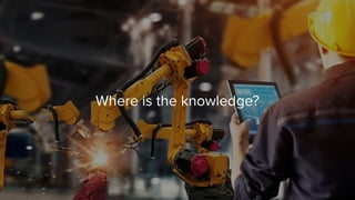 © 2019 GraphAware Ltd. All rights reserved.
Where is the knowledge?
 