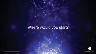 © 2019 GraphAware Ltd. All rights reserved.
Where would you start?
 