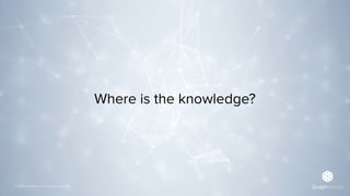 © 2019 GraphAware Ltd. All rights reserved.
Where is the knowledge?
 