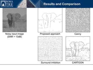 Results and Comparison




Noisy input image   Proposed approach      Canny
 (SNR = 13dB)




                    Surround inhibition   CARTOON
 
