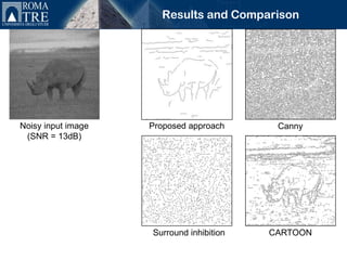 Results and Comparison




Noisy input image   Proposed approach      Canny
 (SNR = 13dB)




                    Surround inhibition   CARTOON
 